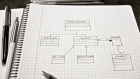 UML Class Diagrams for Software Engineering